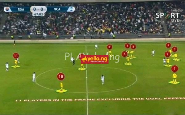 Bafana Bafana